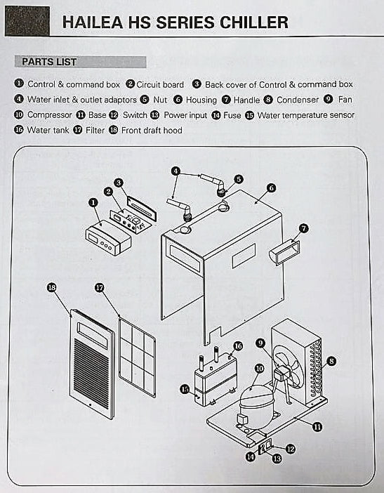 HAILEA Chiller - HS Series (150-1000L) - UK 3-Pin Plug Edition