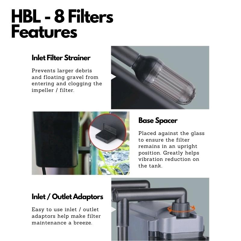 SUNSUN HBL-802 / HBL 803 Hang on Filter