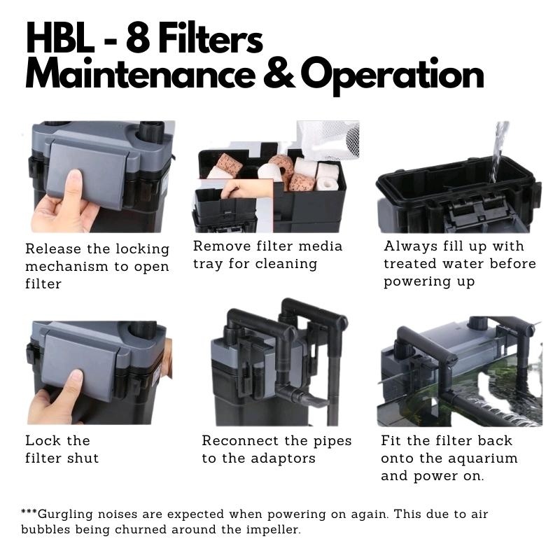 SUNSUN HBL-802 / HBL 803 Hang on Filter