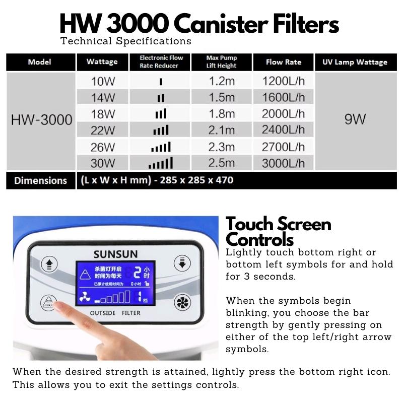 SUNSUN HW3000 Canister Filter (Extra Large Model w/UV)