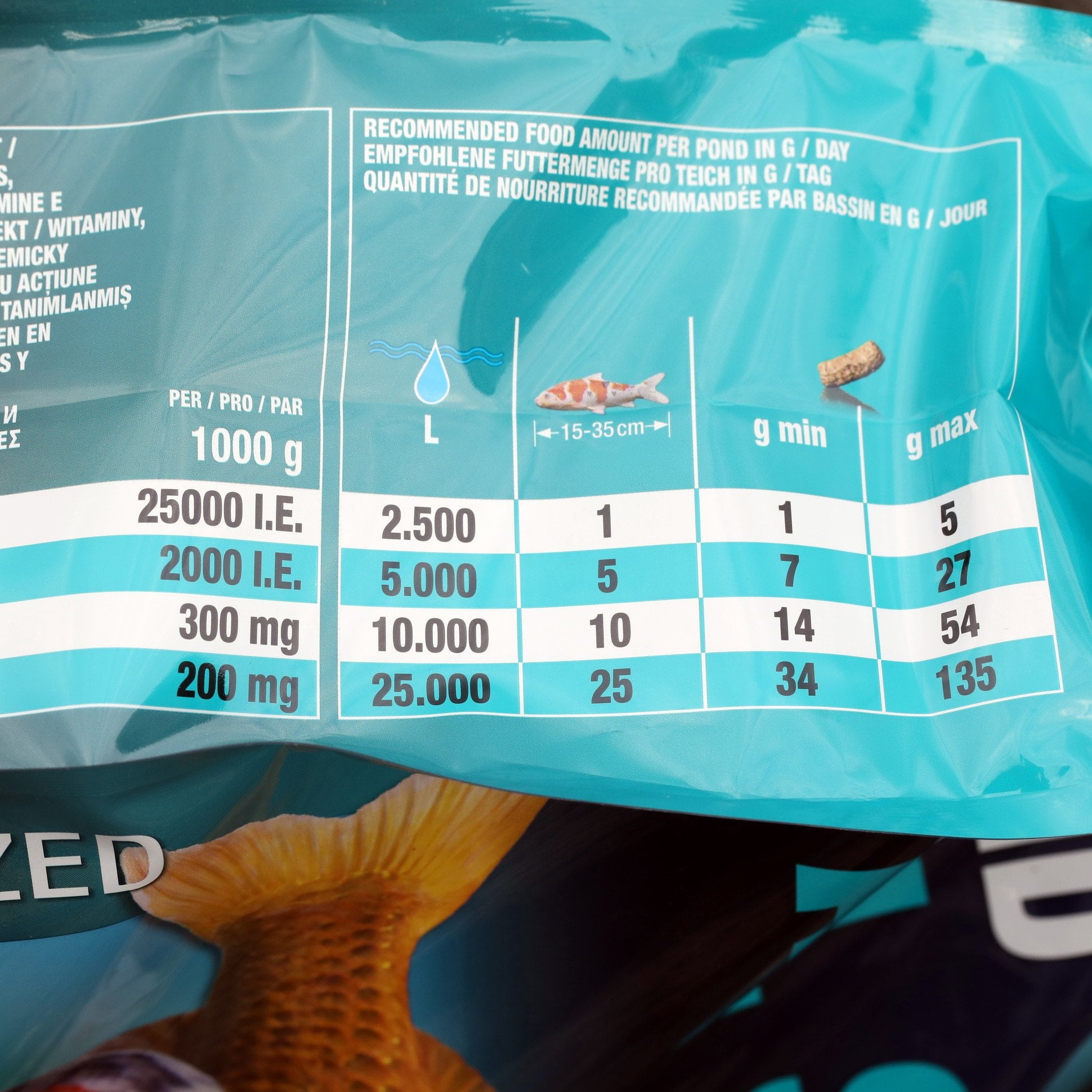 JBL ProPond All Seasons Sticks (M pellet) (1.1 / 5.8kg)