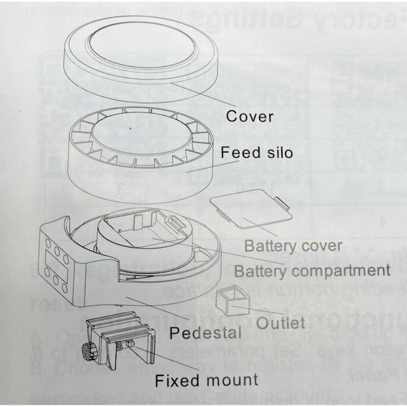 JEBAO DRF-20 Automatic food timer (many compartment for each feeding)