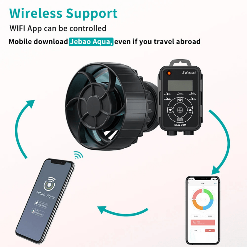 JEBAO ELW Wavemaker - (3M,5M,10M,20M,30M) Controller/Wi-Fi Mobile phon