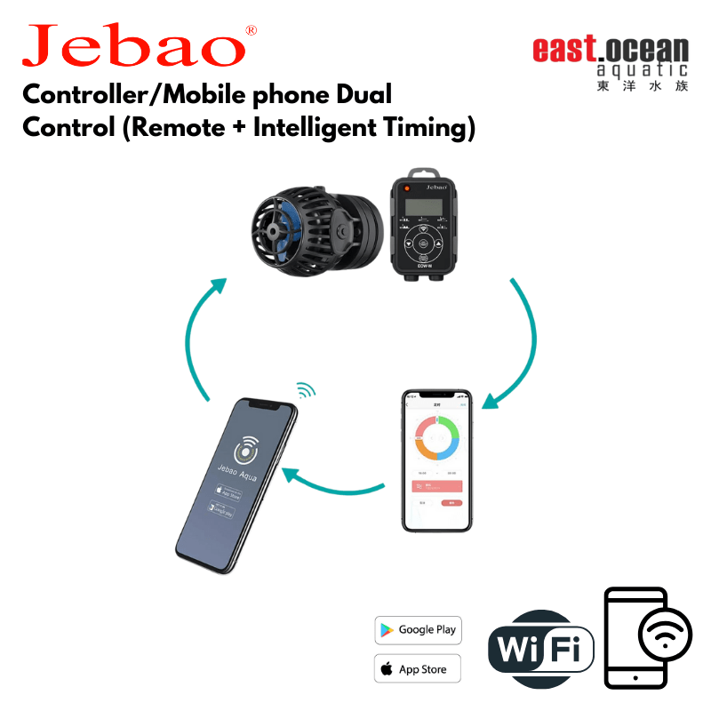 JEBAO EOW Wavemaker - (3M,5M,9M,16M,22M) Controller/Wi-Fi Mobile phone
