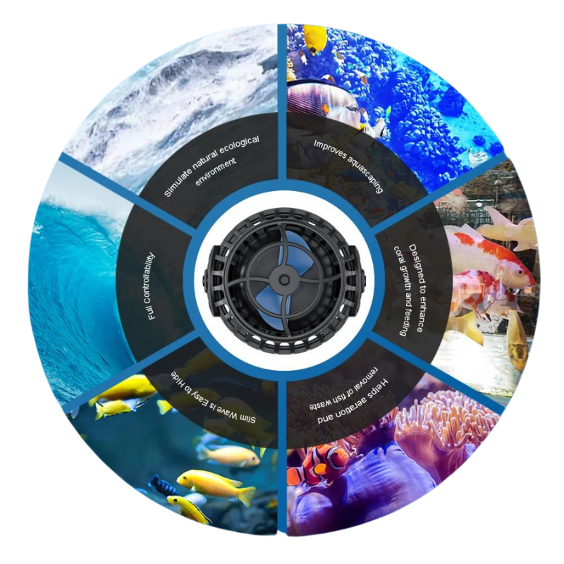 JEBAO EOW Wavemaker - (3M,5M,9M,16M,22M) Controller/Wi-Fi Mobile phone