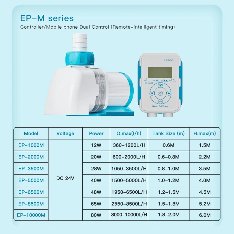 JEBAO EP Water Pump - Controller/Mobile phone Dual Control (Remote + I