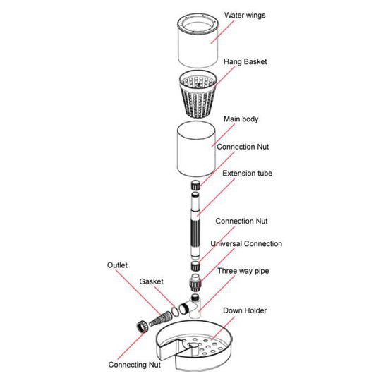 JEBAO SK-50 Pond Surface Skimmer (without pump)