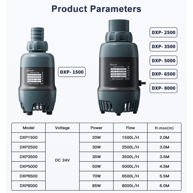 JEBAO DXP DC Pump - (Controller/Wi-Fi Dual Control)