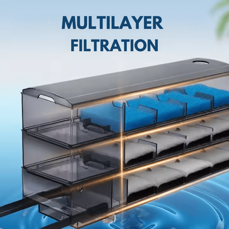 JENECA GD-603 Top filter 2ft (3 layer)