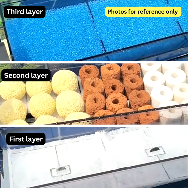 JENECA GD-603 Top filter 2ft (3 layer)