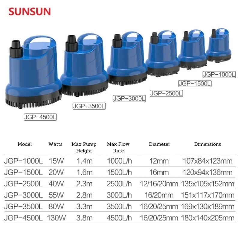 SUNSUN JGP Submersible Water Pump (1000 - 4500 L/Hr)