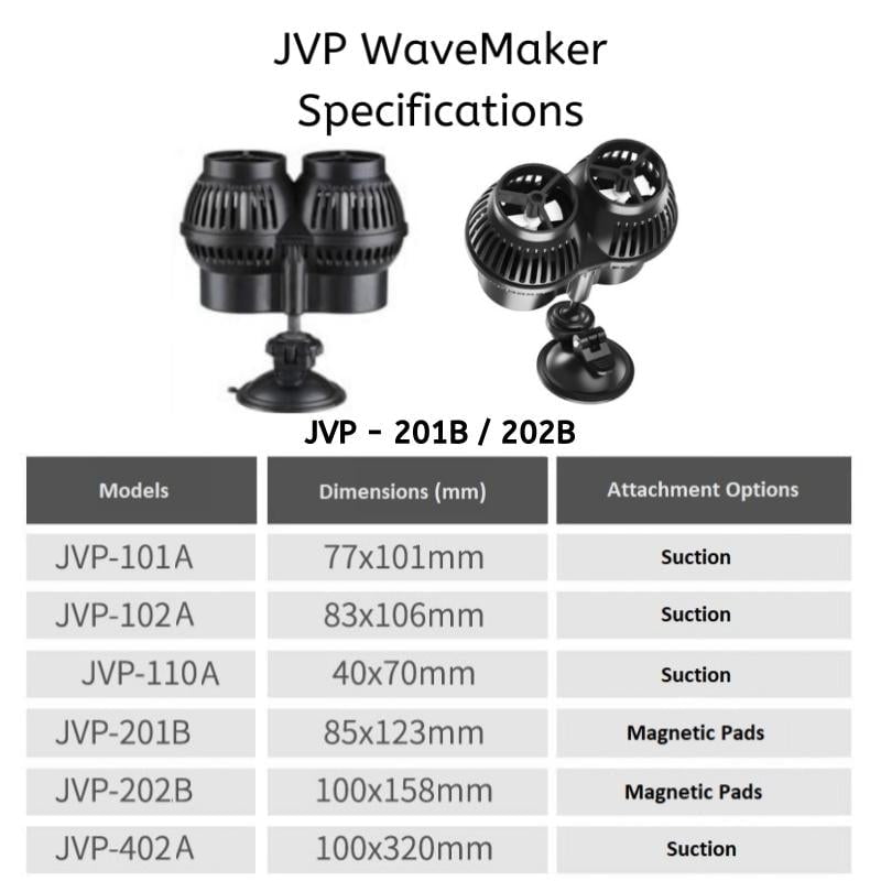SUNSUN JVP Wavemaker (Magnetic Holder - Models 201B/202B) (6000 - 1200