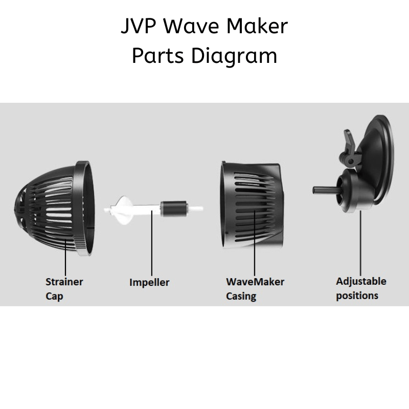 SUNSUN JVP Wavemaker (Magnetic Holder - Models 201B/202B) (6000 - 1200