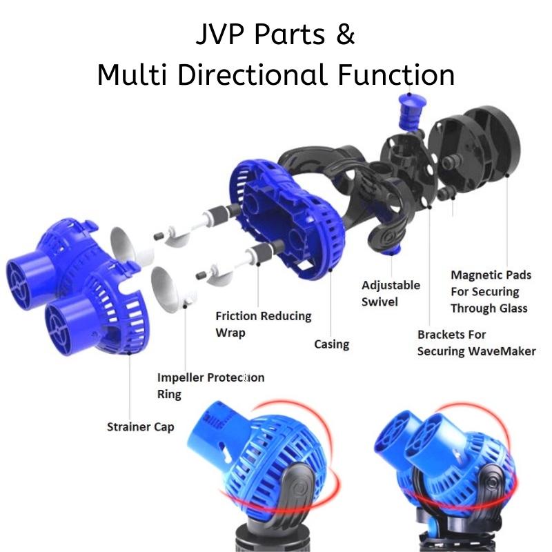 SUNSUN JVP Wavemaker (Blue Model 130/132/231/232)