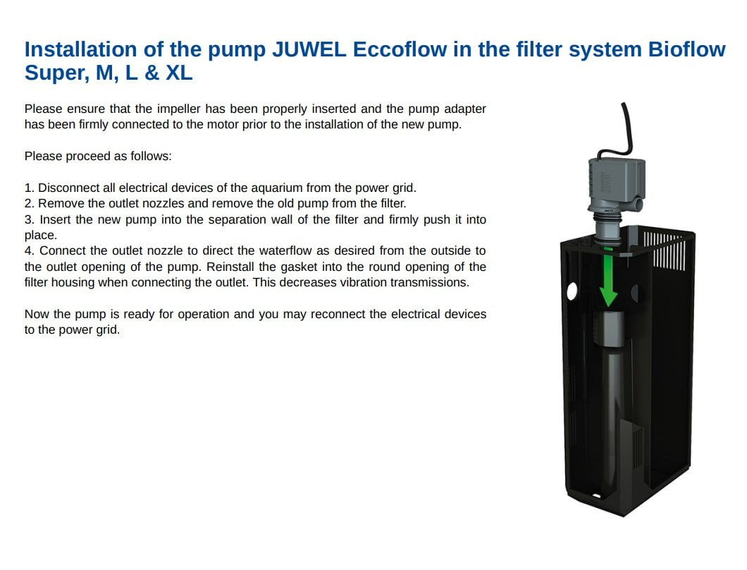 JUWEL Eccoflow Pump (300/600/1000/1500)