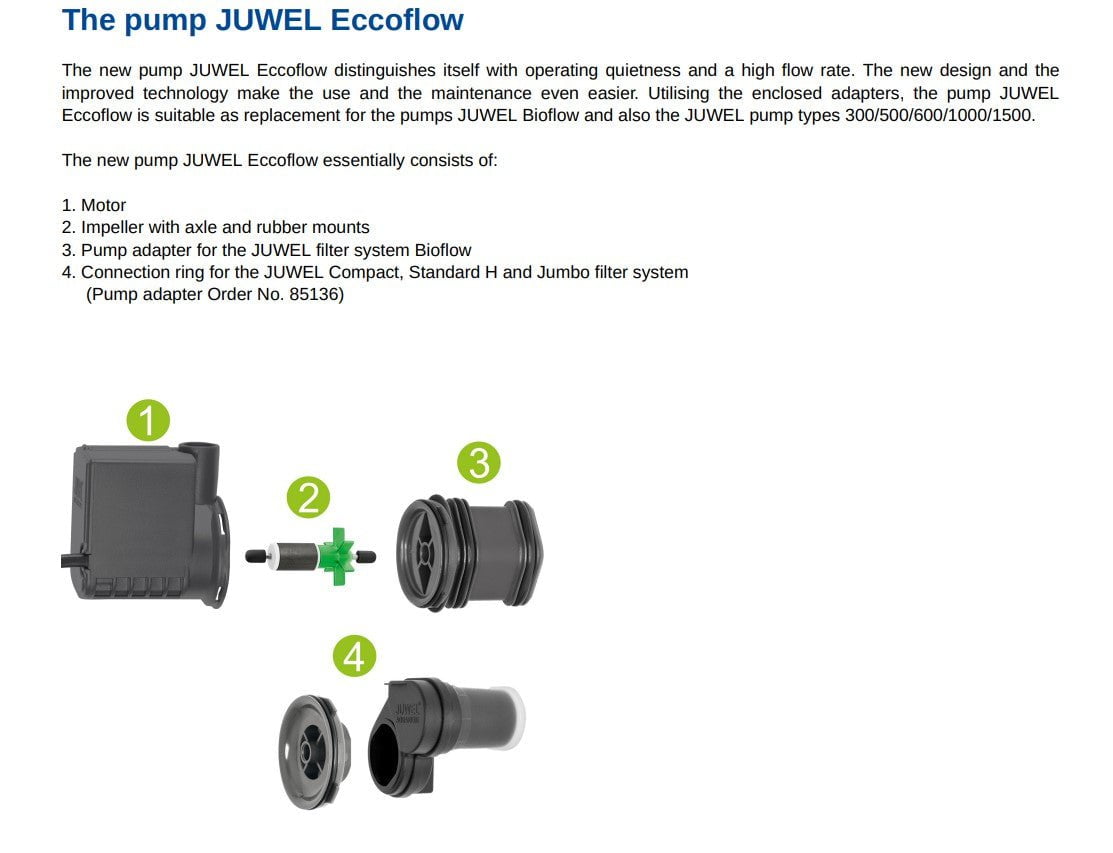 JUWEL Eccoflow Pump (300/600/1000/1500)