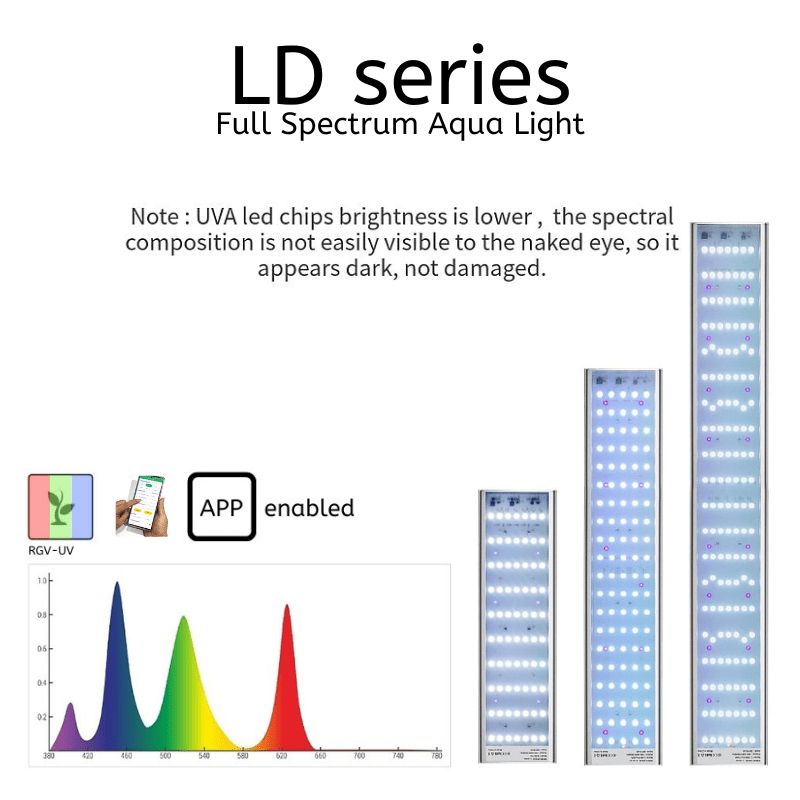 Week Aqua LD - Series Pro LED Light (60cm - 120cm)