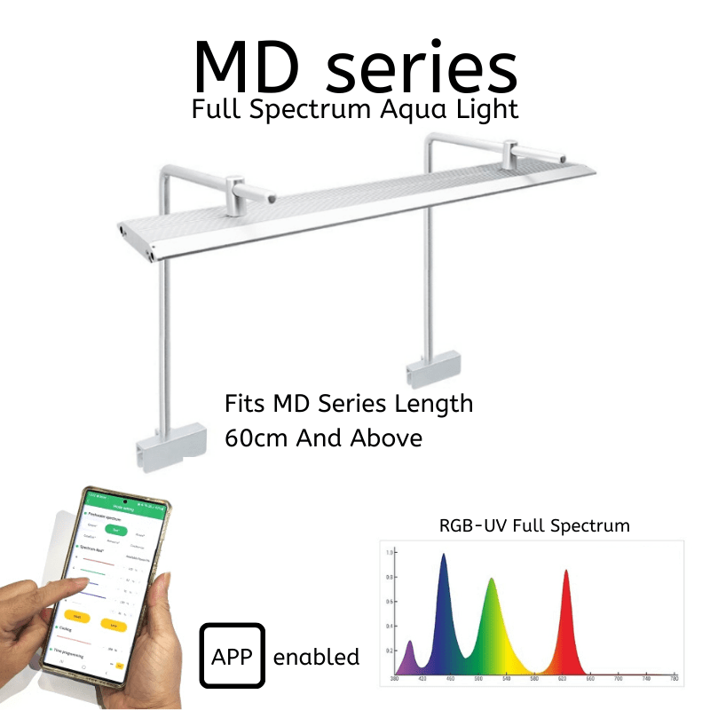 Week Aqua MD - Series Pro light (60 - 120cm)