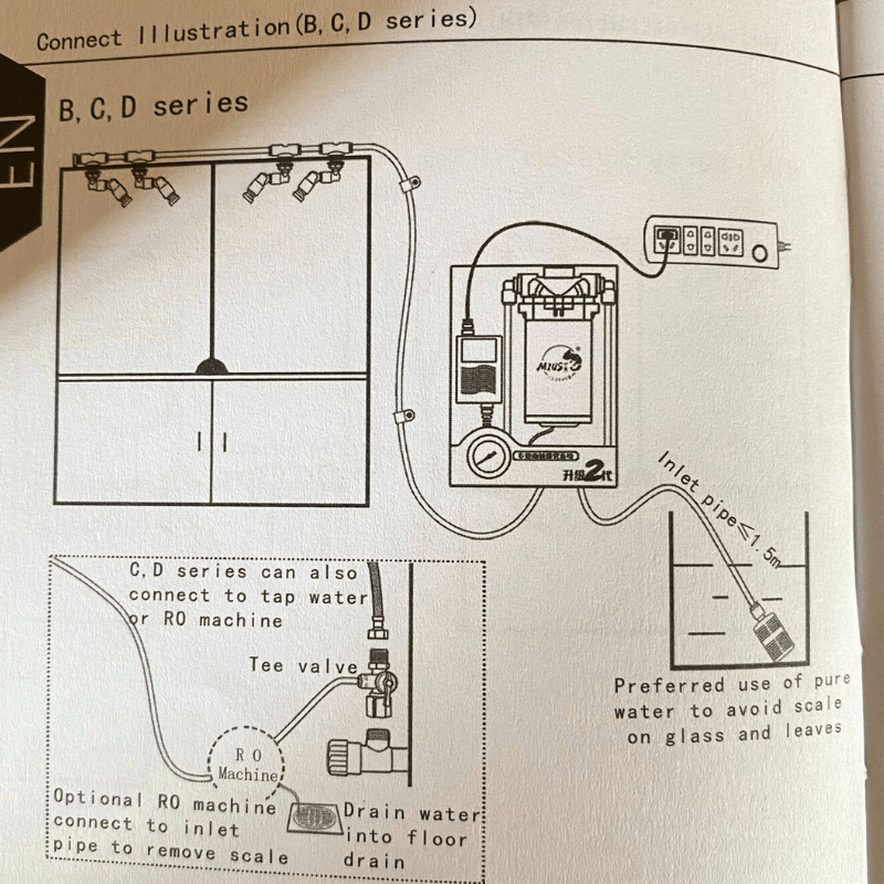 MIUS Misting set (1-24 nozzles usage)
