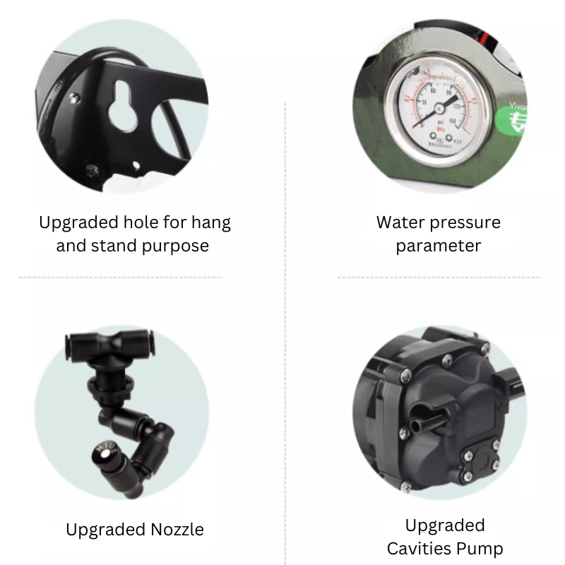 MIUS Misting set (1-24 nozzles usage)