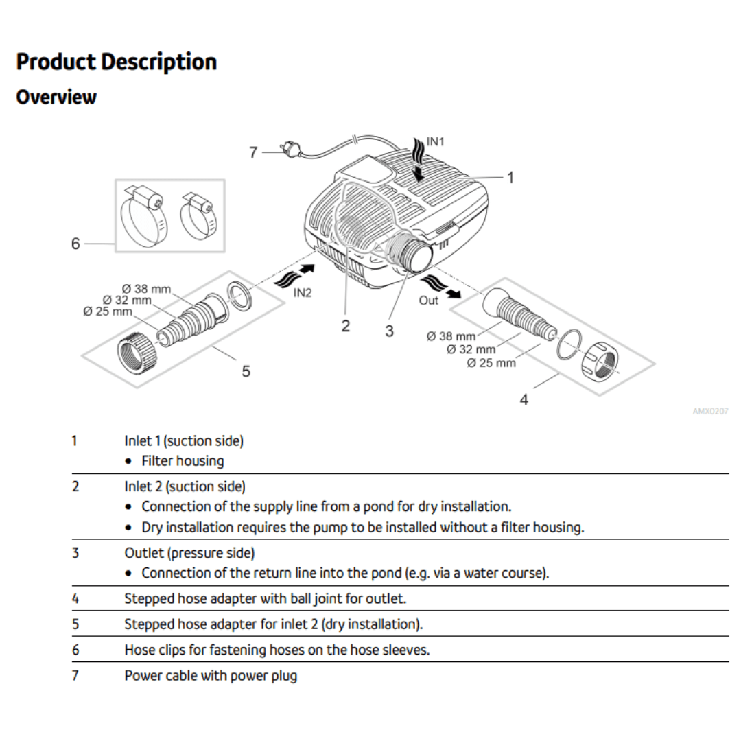 OASE AquaMax Eco Classic (2500E-17500l/h)(10m cable) (energy saving)