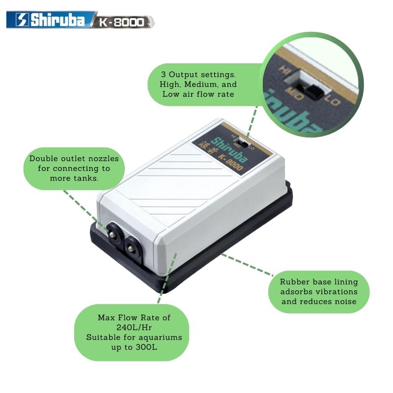 SHIRUBA K8000 2 Outlet Air Pump (Powerful)