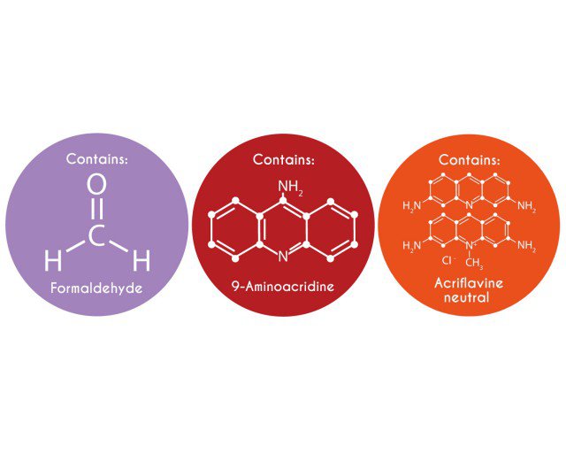 NTLABS Aquarium - Anti-Ulcer & Finrot