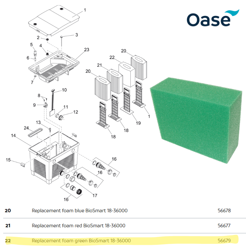 OASE BioSmart - Replacement Parts