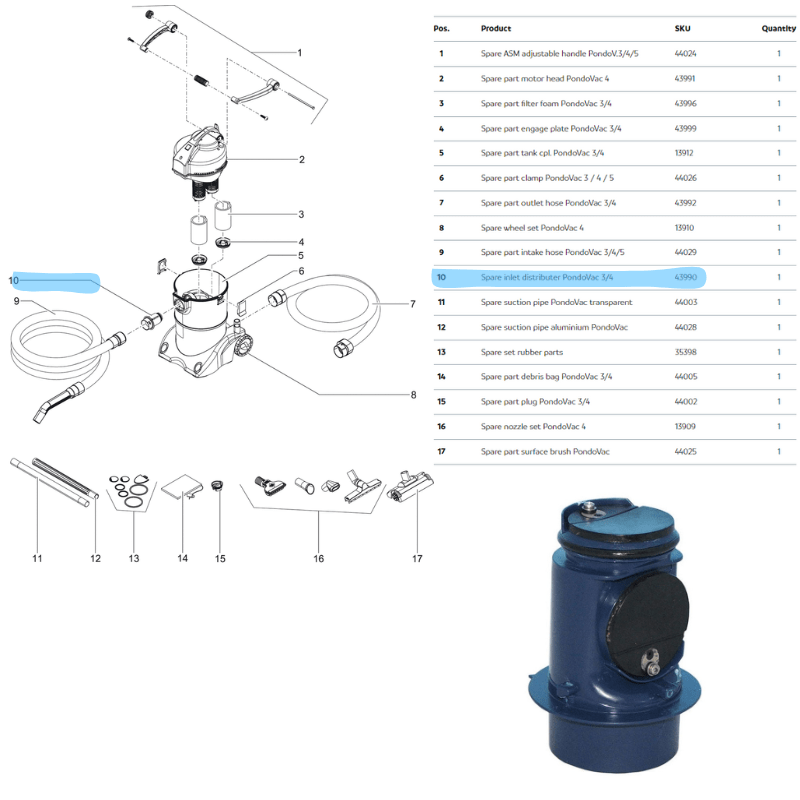 OASE PondoVac Spare Parts (PondoVac Classic/4/5)