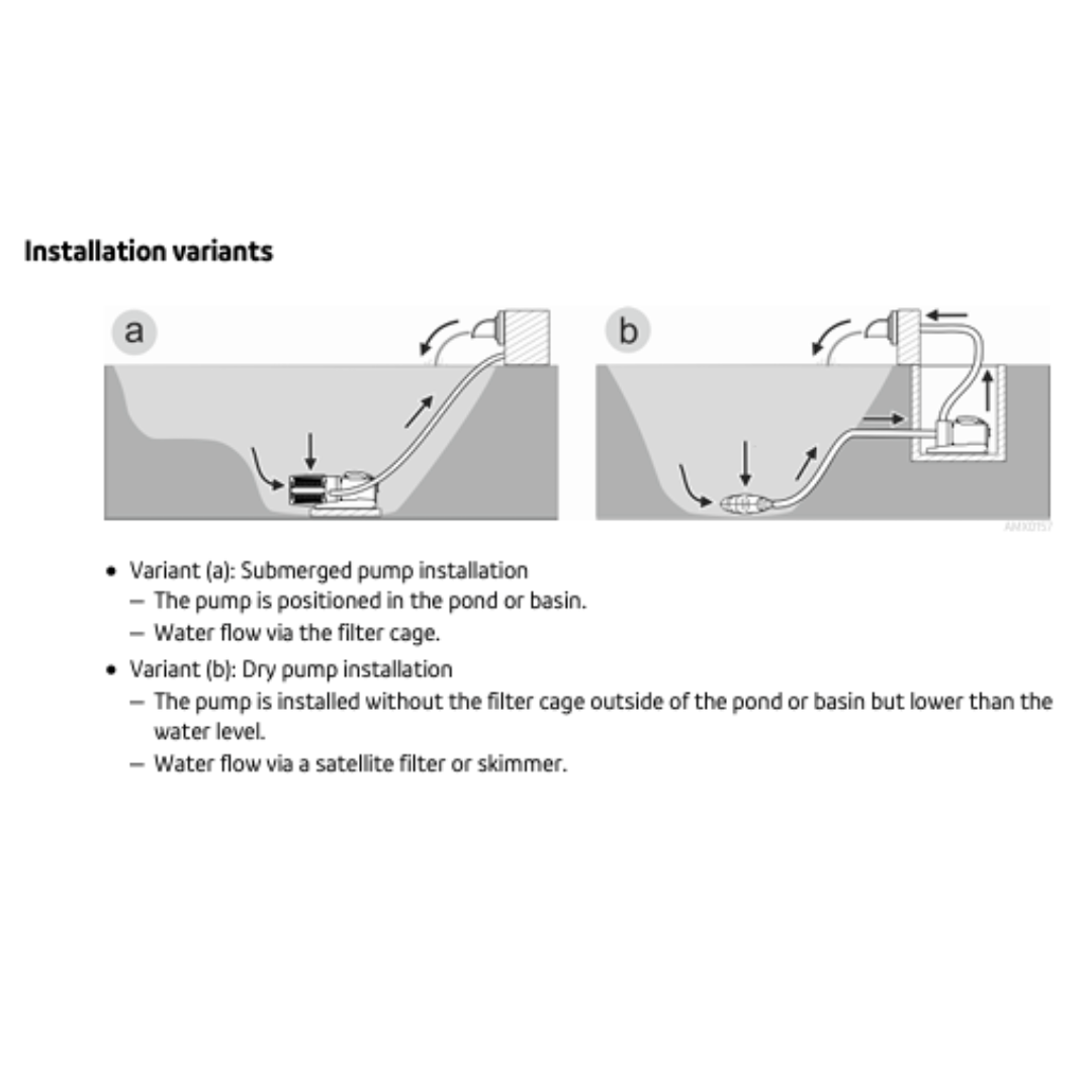 Oase AquaMax Eco Expert 21000-44000 (10m cable)