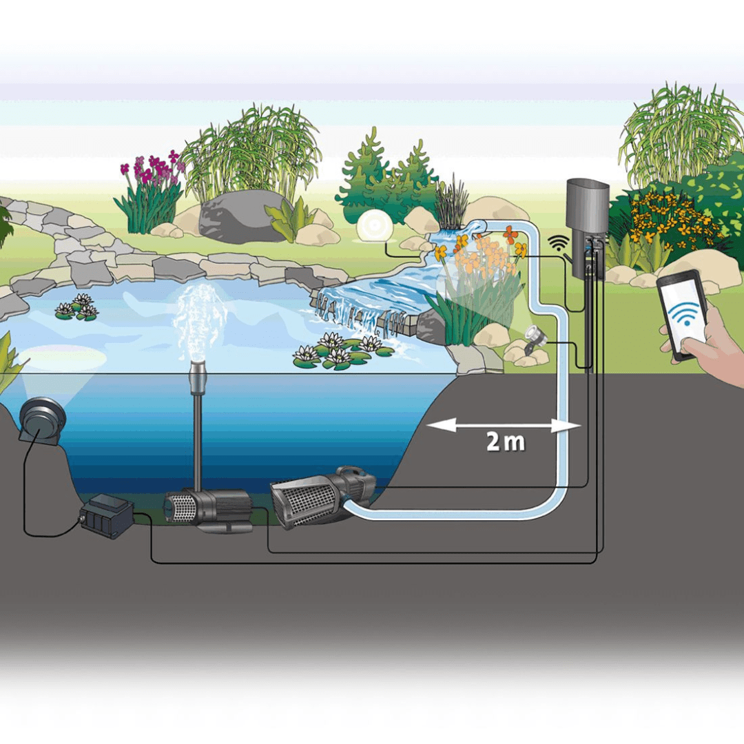 Oase AquaMax Eco Expert 21000-44000 (10m cable)