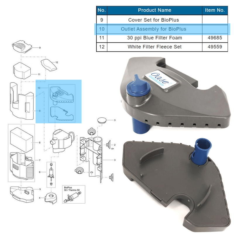 OASE BioPlus Spare Parts (50/100/200)