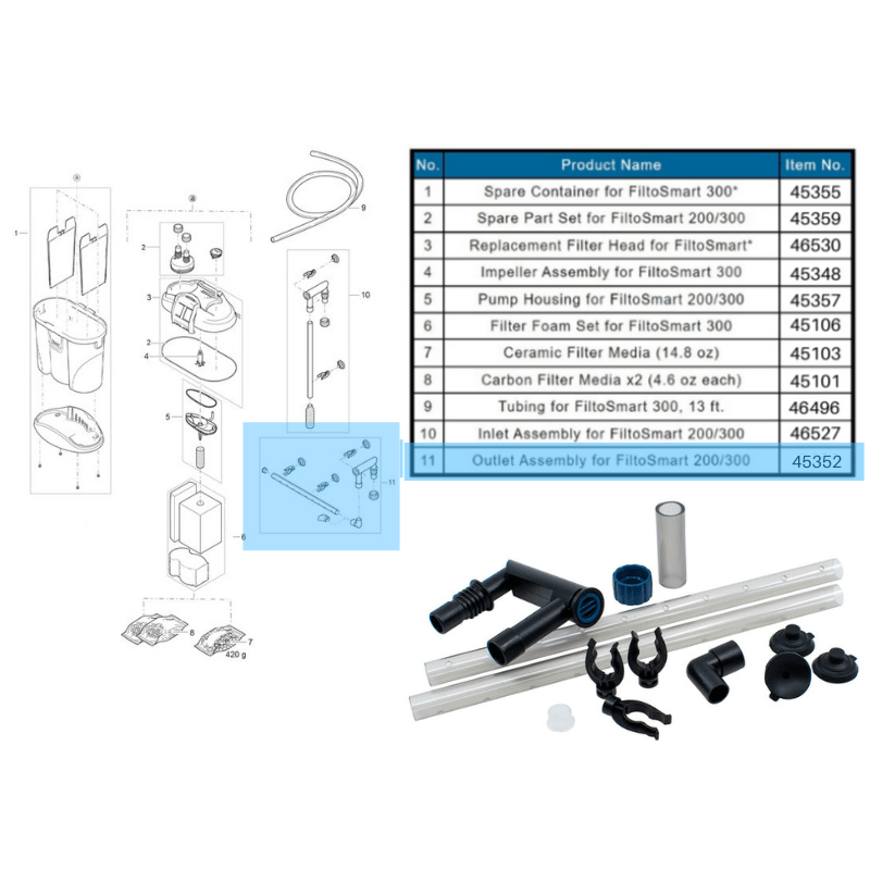 OASE FiltoSmart 60/100/200/300 Spare Parts