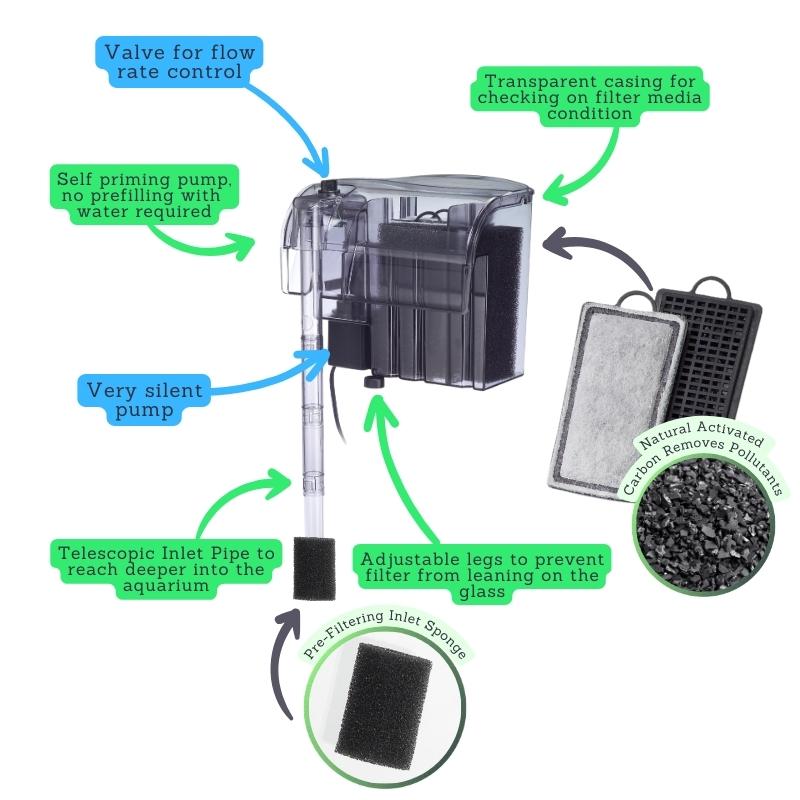 SHIRUBA PF Series Hang On Back Filter (HOB) (popular !)