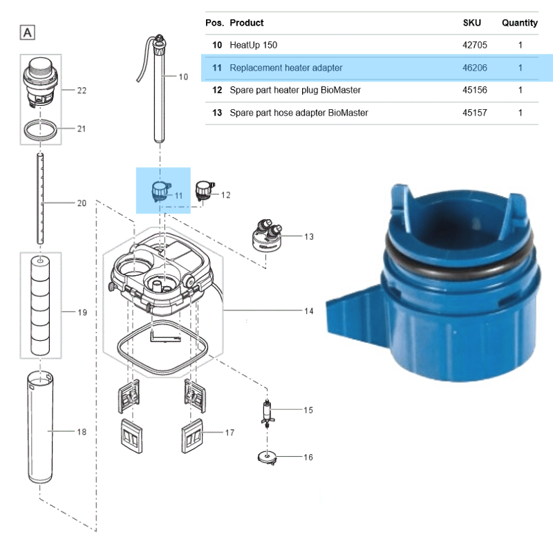 OASE Biomaster 250/350/600/850 Spare Parts
