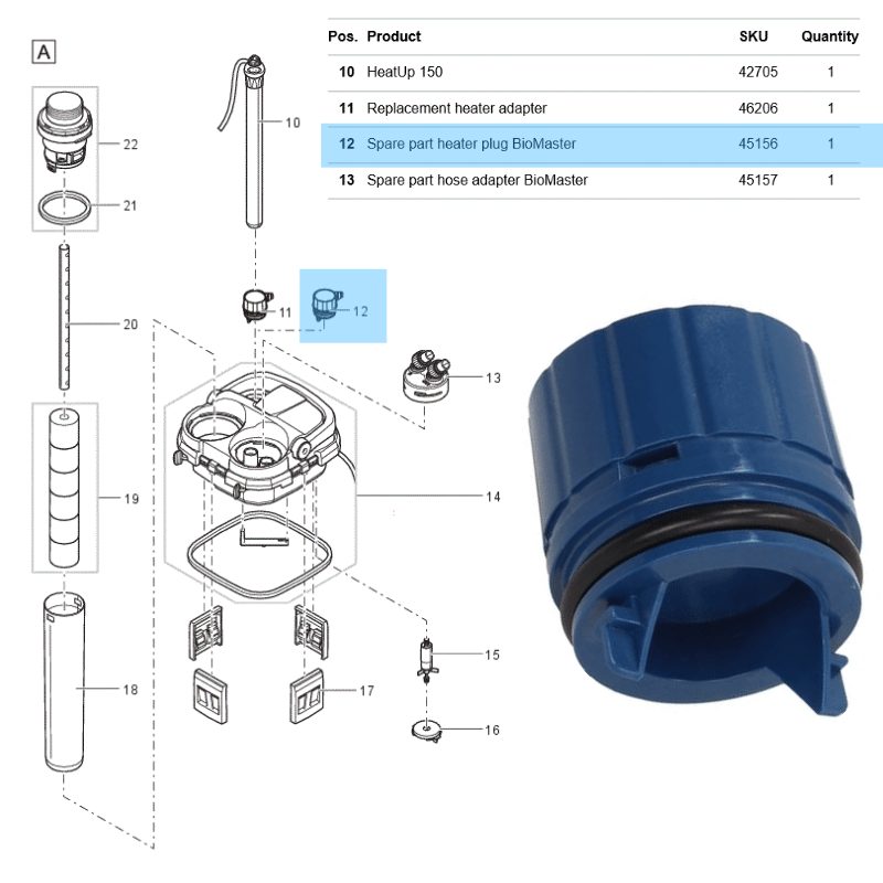 OASE Biomaster 250/350/600/850 Spare Parts
