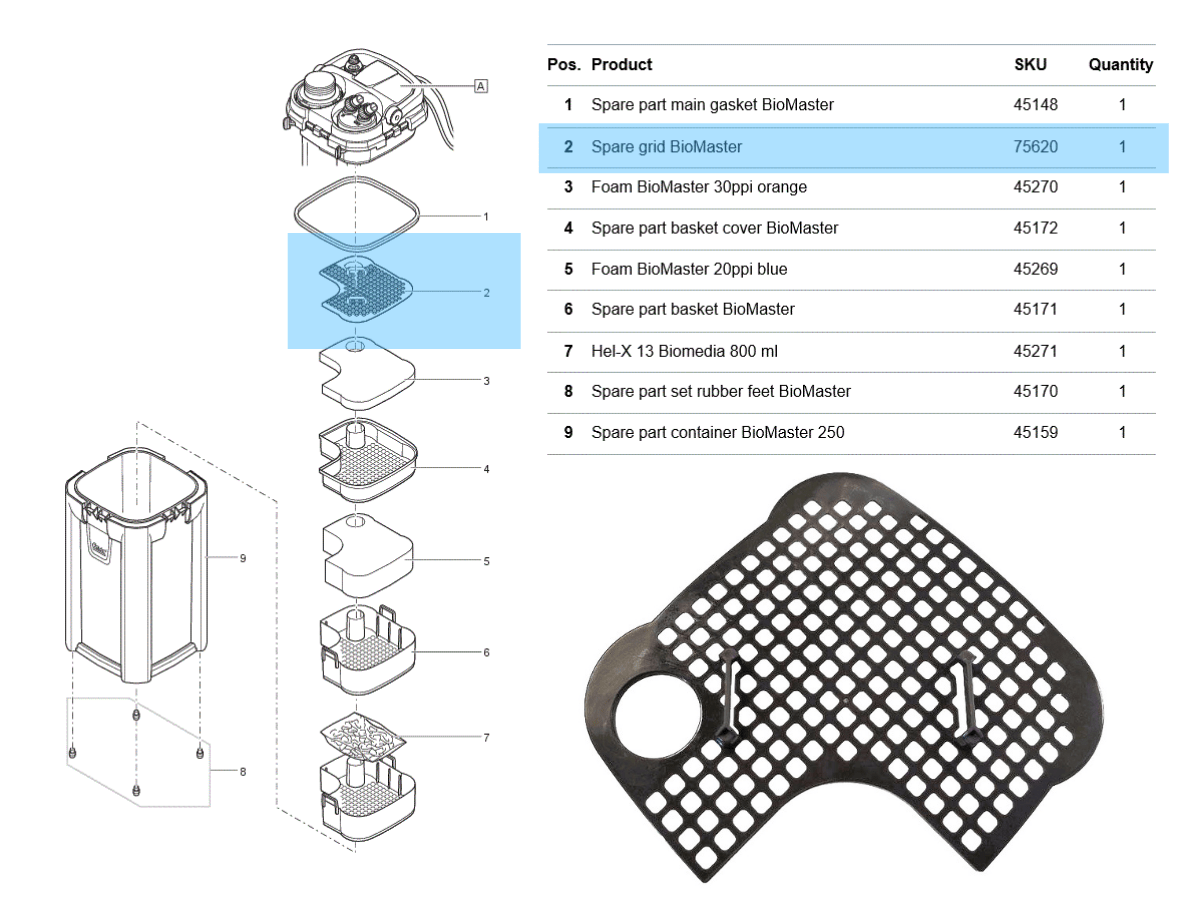 OASE Biomaster 250/350/600/850 Spare Parts