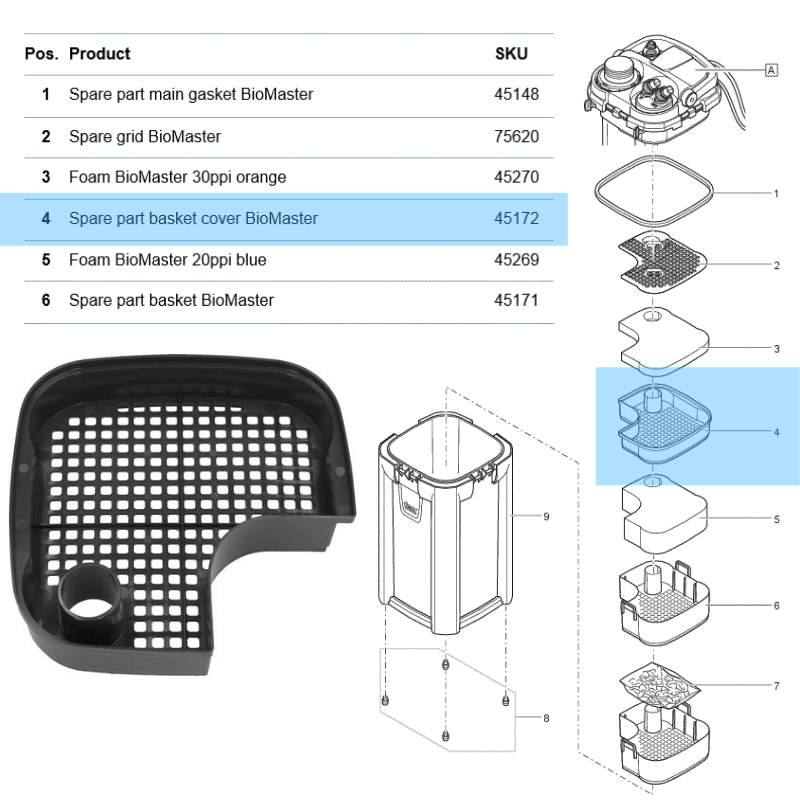 OASE Biomaster 250/350/600/850 Spare Parts