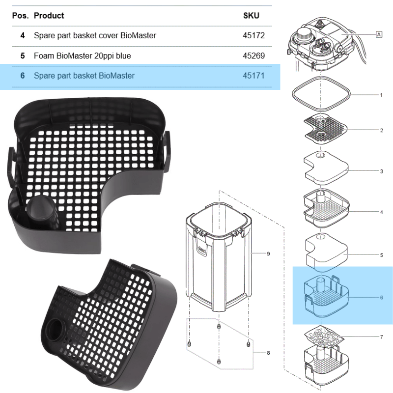 OASE Biomaster 250/350/600/850 Spare Parts