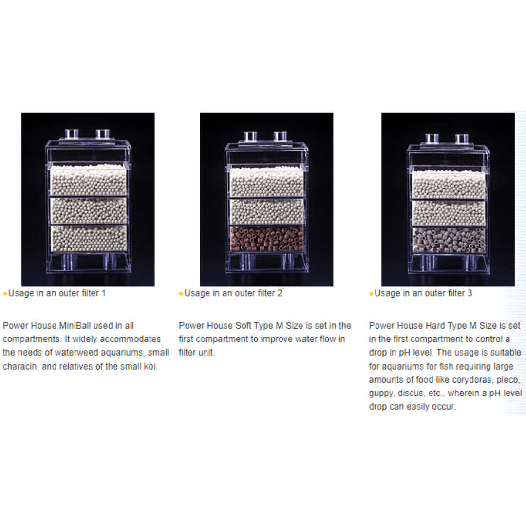 POWERHOUSE MonoBall (500ml/3L)