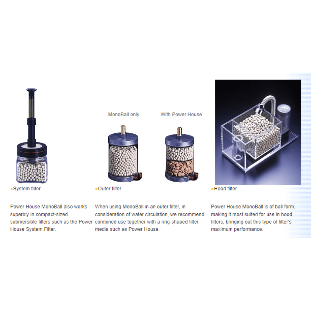 POWERHOUSE MonoBall (500ml/3L)