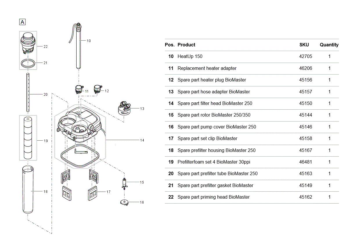 OASE Biomaster 250/350/600/850 Spare Parts