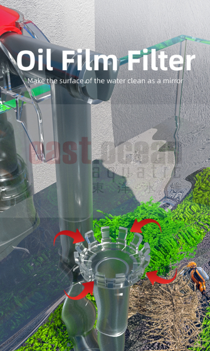 Jeneca Hang On Filter w/UV w/ Surface Skimmer - XP-U1/3/5/6