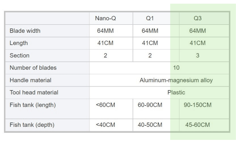 QANVEE - Stylish Black Alloy - Q3 Algae Scrapper (66cm Reach)