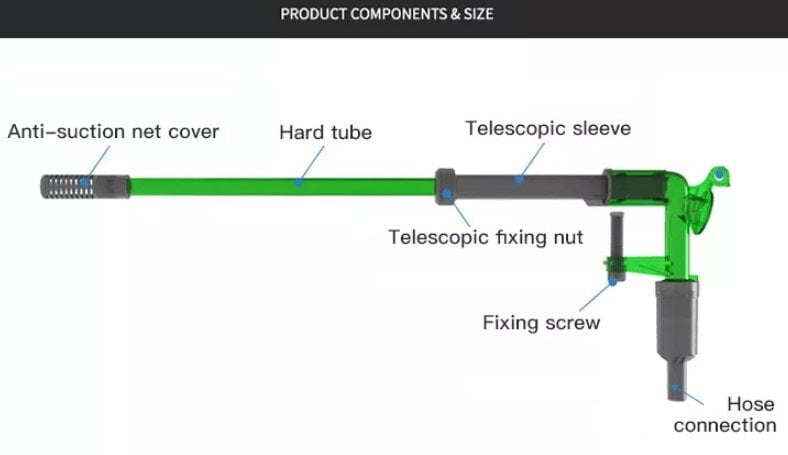 QANVEE Siphon Cleaner (S3/S6) & Optional Gravel Cleaner Addon