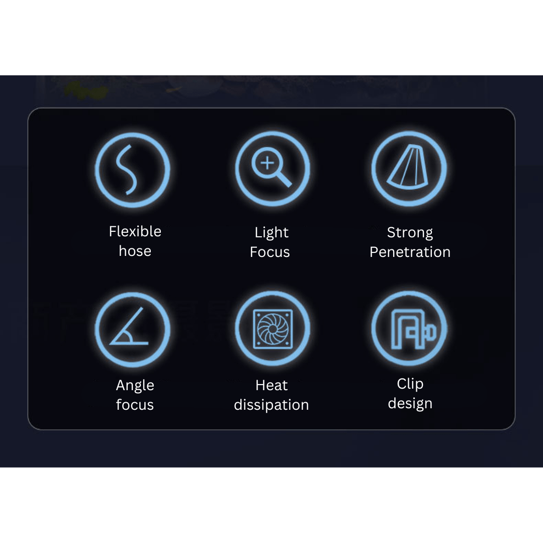 ROXIN Y1 Spotlight (White led) for biotope scape