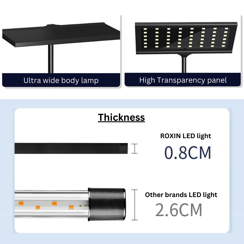 ROXIN X2-200/300/400/500 Plus Colourful Clip lamp