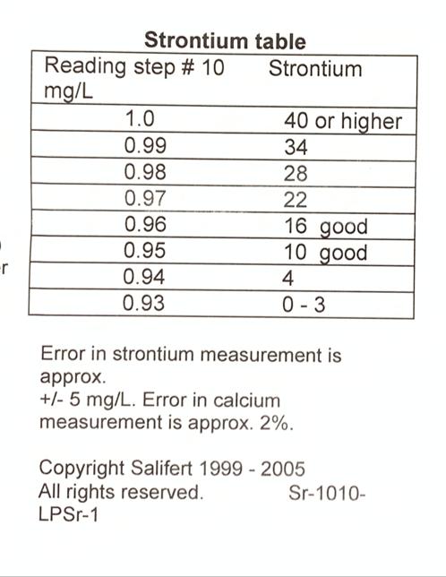 SALIFERT Strontium Profi Test kit for saltwater (Sr)