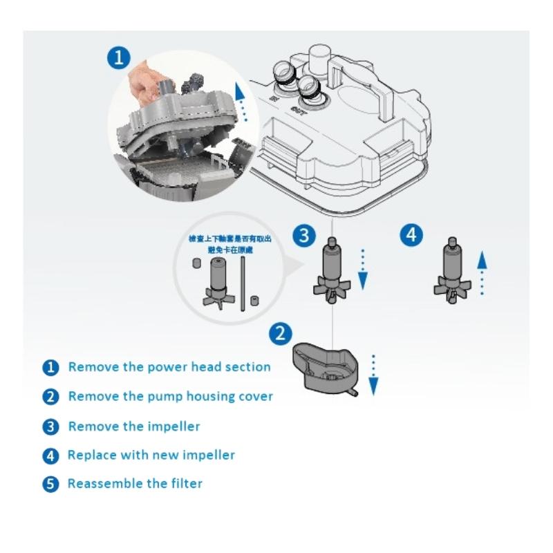 SHIRUBA XB Series Replacement Parts (XB303, 305, 308, 310, 312)