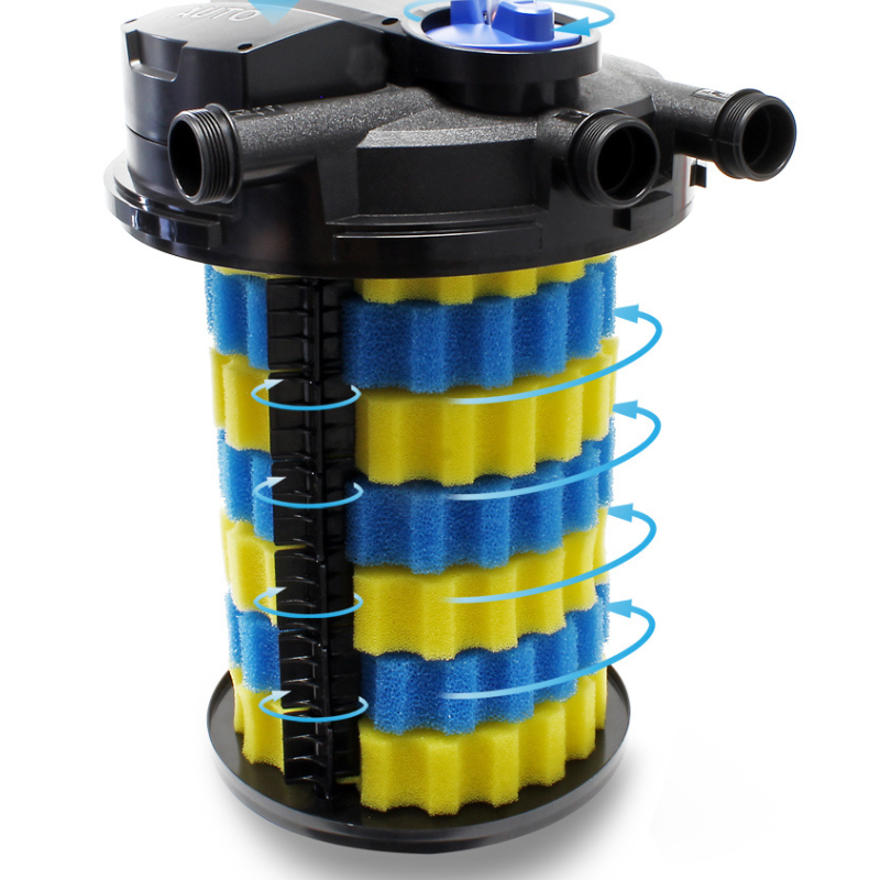 SUNSUN CPF-2500/10000/15000/20000 Bio Sponge Replacement Set